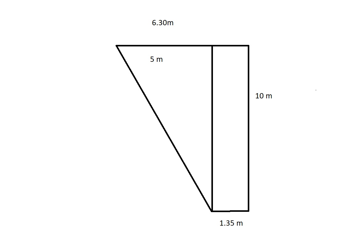 passage Met andere bands Exclusief Hoe bereken ik het aantal vierkante meters voor mijn schuine tuin? -  GoeieVraag