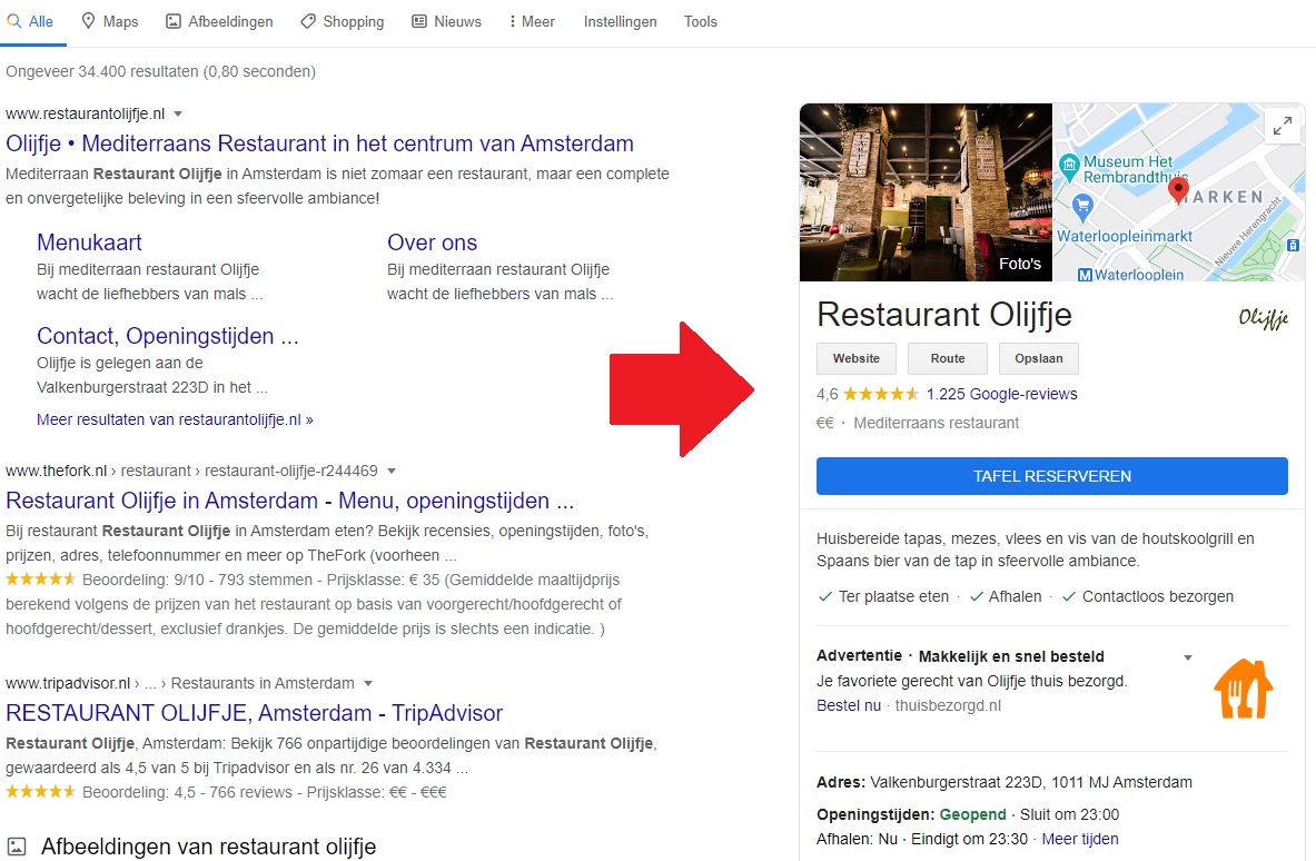 Kan je van elk bedrijf een review schrijven op Google? - GoeieVraag