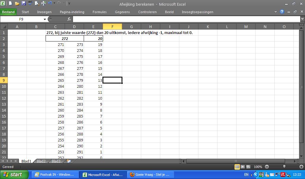 Hoe Kun Je In Excel Door Middel Van Een Formule Afwijkingen Berekenen 3542